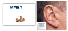 In-the-ear(ITC)